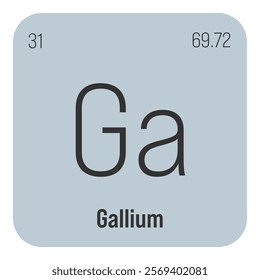 Francium, Fr, periodic table element with name, symbol, atomic number and weight. Alkali metal with no known commercial or industrial uses, but has been used in scientific research.