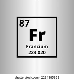 Francium Fr periodic table of elements vector