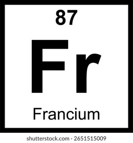 Quadro periódico de elementos de frâncio (Fr). Ícone com número atômico 87. Um metal alcalino extremamente raro e altamente radioativo.