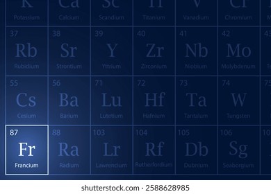 Francium highlighted element in periodic table with glowing effect