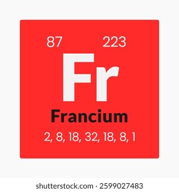 Francium icon on the periodic table under the alkali metals subcategory.