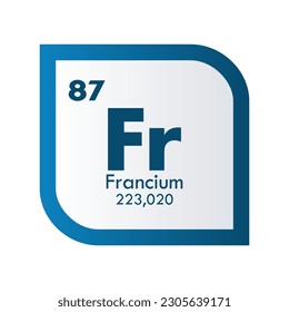 Francium icon set. vector template illustration  for web design