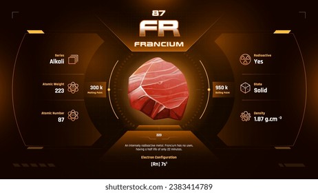 Francium Parodic Table Element 87-Fascinating Facts and Valuable Insights-Infographic vector illustration design