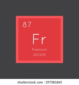 Francium simple style tile icon. Chemical element of periodic table. Vector illustration EPS8