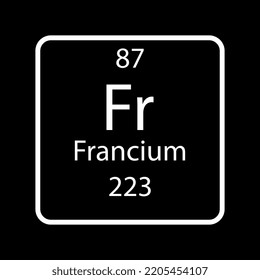 Francium symbol. Chemical element of the periodic table. Vector illustration.