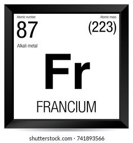 Francium symbol. Element number 87 of the Periodic Table of the Elements - Chemistry - Black square frame with white background