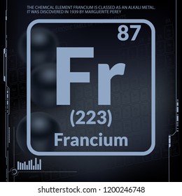 Francium symbol.Chemical element of the periodic table on a dark three-dimensional background.Vector illustration.
