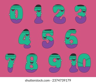 Frankenstein character birthday number set