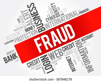 FRAUD is intentional deception to secure unfair or unlawful gain, or to deprive a victim of a legal right, word cloud concept background