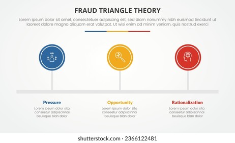 concepto infográfico de la plantilla de la teoría del triángulo del fraude para la presentación de diapositivas con una escala horizontal de tiempo de círculo grande lista de 4 puntos con estilo plano