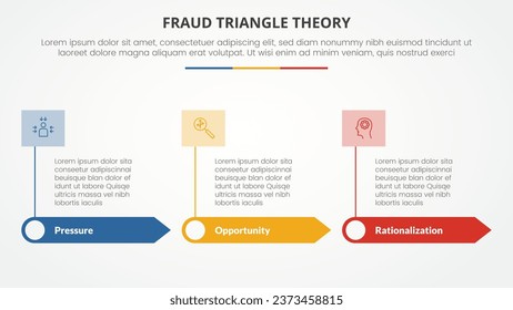 fraud triangle theory template infographic concept for slide presentation with rectangle arrow and banner on header top 3 point list with flat style