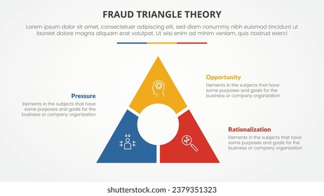 fraud triangle theory template infographic concept for slide presentation with triangle big circle on center 3 point list with flat style