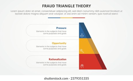 Infografik der Betrug-Dreieck-Theorie-Vorlage für Diavorstellung mit halbpyramidenförmiger 3-Punkte-Liste mit flachem Stil