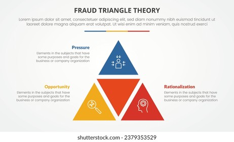 fraud triangle theory template infographic concept for slide presentation with pyramid shape from triangle combination 3 point list with flat style