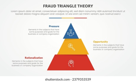 concepto infográfico de la plantilla de la teoría del triángulo del fraude para la presentación de diapositivas con desbalance de corte de pirámide plana 3 puntos de lista con estilo plano