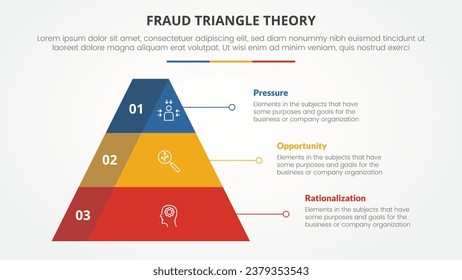 Betrug Dreieck-Theorie-Vorlage Infografik-Konzept der Präsentation mit flacher Pyramide 3D-3-Punkte-Liste mit flachem Stil