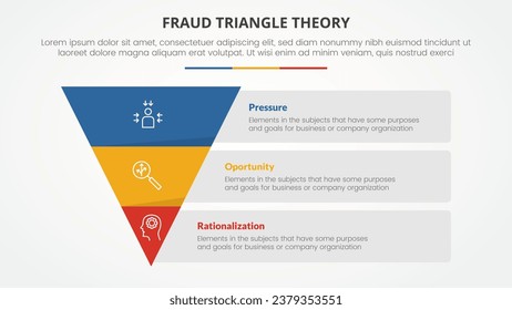 fraud triangle theory template infographic concept for slide presentation with reverse pyramid shape 3 point list with flat style