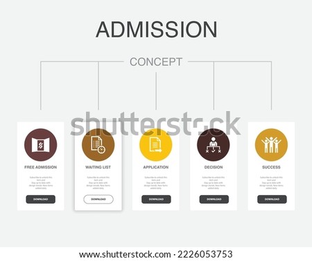 free Admission, Waiting list, Application, Decision, success icons Infographic design template. Creative concept with 5 steps