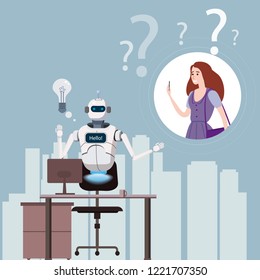 Free Chat Bot, Robot Virtual Assistance On Laptop Say Hello Element Of Website Or Mobile Applications, Artificial Intelligence Concept Cartoon Vector Illustration Office Background
