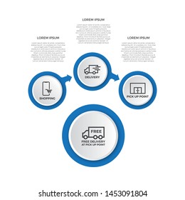 Free delivery at pick point infograpic template for online store and more.