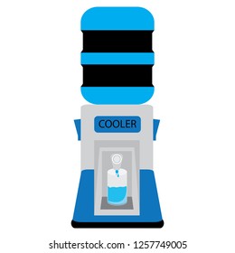 Free drinking water,signs icon 