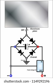 Free Energy Generator
