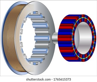 Free Energy - magnetic generator motor