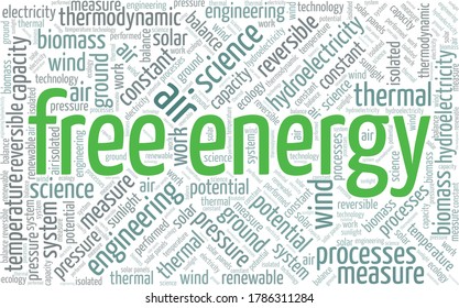 Free energy word cloud isolated on a white background
