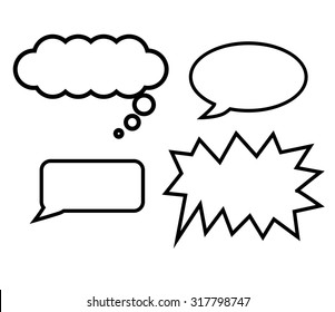 Free hand draw of balloons text, Thinking, Speaking, Shouting and Whispering