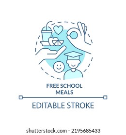 Free School Meals Turquoise Concept Icon. Increase School Lunch Participation Abstract Idea Thin Line Illustration. Isolated Outline Drawing. Editable Stroke. Arial, Myriad Pro-Bold Fonts Used