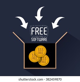 free software design 