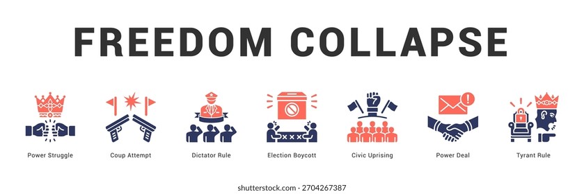 Colapso de la libertad Ilustración de Anuncio de Web moderno y limpio con iconos temáticos para la comunicación visual