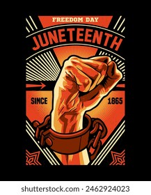 Freedom Day Juneteenth Since 1865