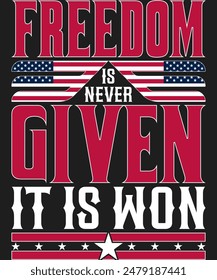 Freedom is never given, it is won. This poster is a reminder to fight for what is right and to never give up on our beliefs