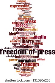 Freedom of press word cloud concept. Vector illustration