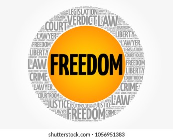 Freedom word cloud collage, social concept background