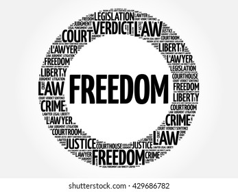Freedom word cloud concept