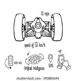 freehand drawing, drone infographics