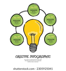 Freehand drawing Light bulb circle infographic template for graphs, charts, diagrams. Business concept with 5 options, parts, steps, processes, EPS vector.