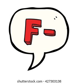 freehand drawn speech bubble cartoon F grade