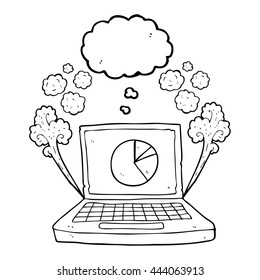 freehand drawn thought bubble cartoon laptop computer with pie chart