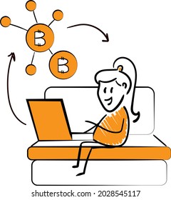 Freelance business people work in comfortable conditions at home office concept. Freelancer working from home workplace. Man and woman self employed concept online call.isolated vector doodle