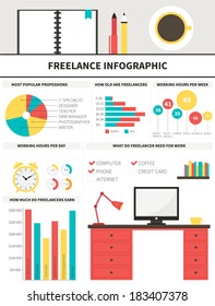 Freelance Infographic Made In Vector - Easy To Edit