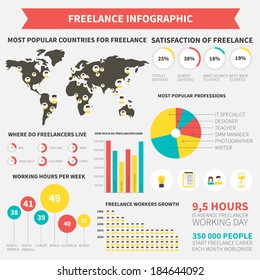 Freelance infographic made in vector - easy to edit