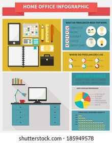 Freelance Infographic Made In Vector - Easy To Edit