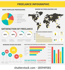 Freelance Infographic Made In Vector - Easy To Edit