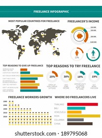 Freelance infographic made in vector - easy to edit