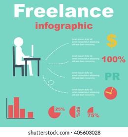 Freelance Infographic set with charts and other elements. Vector illustration.  Modern vector illustration concept for website or infographics. Set elements for creating you own infographic. 
