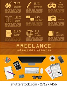 Freelance infographic template. Set elements for creating you own infographic. Vector illustration