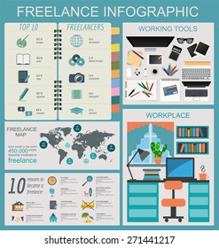 Freelance infographic template. Set elements for creating you own infographic. Vector illustration